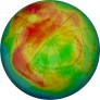 Arctic Ozone 2021-02-10